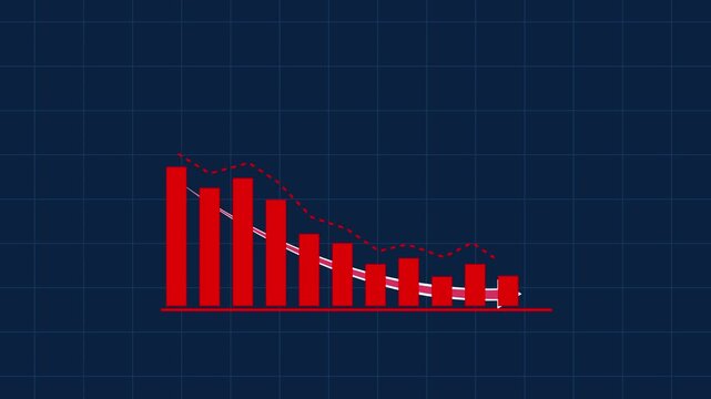 Animated red bar chart showing declining financial performance and negative market trends with a downward trending arrow overlay on a dark blue grid background, for business data analysis