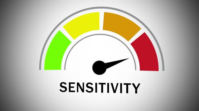 Dynamic sensitivity gauge meter animation featuring a moving needle transitioning through color-coded risk levels from green to red for data analysis, performance monitoring, and business metric