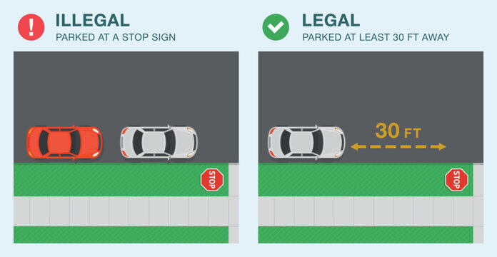 Outdoor parking rules and tips. Legal and illegal parking. No parking within 30 feet of a stop sign. Top view of a parallel parkec cars. Flat vector illustration template. 