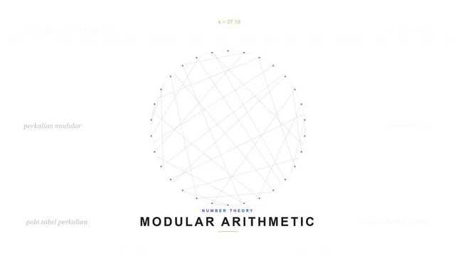 Modular Arithmetic Number Theory Multiplication Table Patterns