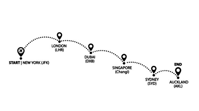 Flight Route Map Showing Airplane Travel From New York to Auckland with Stops in London, Dubai, Singapore, and Sydney