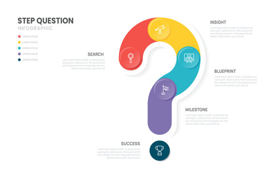 Question mark infographic template for business and education. 5 step timeline to success presentation and diagram elements.