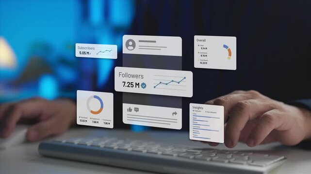 Monitoring social media follower growth and content engagement performance metrics on an interface. Concept of channel optimization, audience reach, and analytics dashboard.