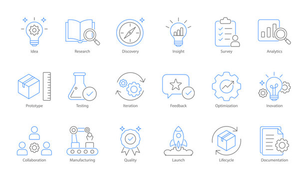 Research and Development Product Management Icon Set Vector Line Art Outline Illustration