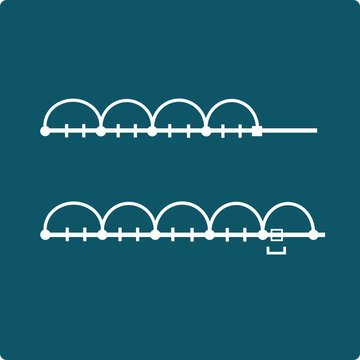 Divisibility - skip-counting arc chain with remainder gap marker