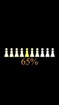 Female population statistics animation showing 65 percent progress with row of icons