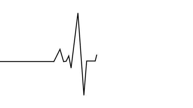 ECG line animation video on white background. Heartbeat electrocardiogram. ECG heartbeat monitor, ECG monitor, heart beating and pumping, healthcare medical animation.