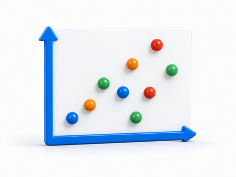 3D scatter plot chart for data analysis and correlation
