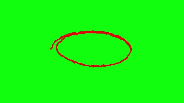 Hand-drawing oval frame circle animation green background, circle highlights with transparent background, Animated red circle drawn, marker pen style, Red circle spotted highlight