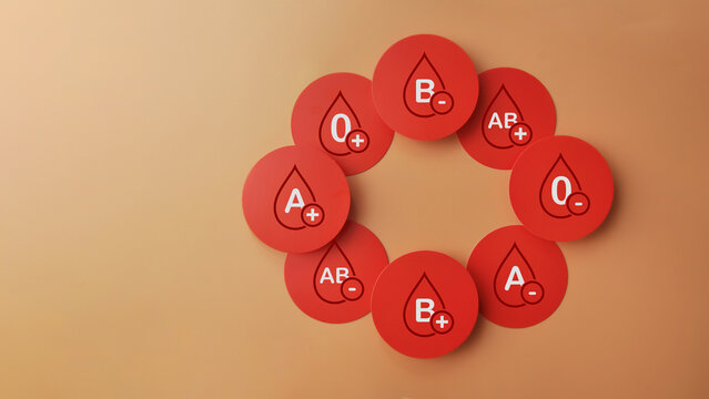 ABO Blood Group Types Arranged in Circle Medical Classification Concept