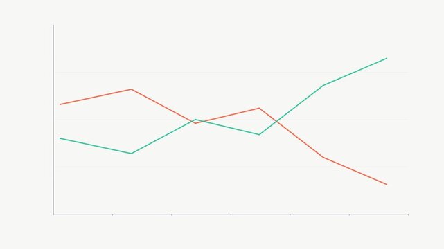 Crossing Trend Lines Business Comparison Graph