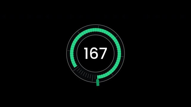 Futuristic circular progress gauge animates from 0 to 200 with a glowing green interface on a black background