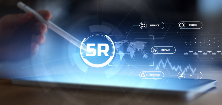 5R Waste Management Framework for Sustainability and Environmental Resource Efficiency