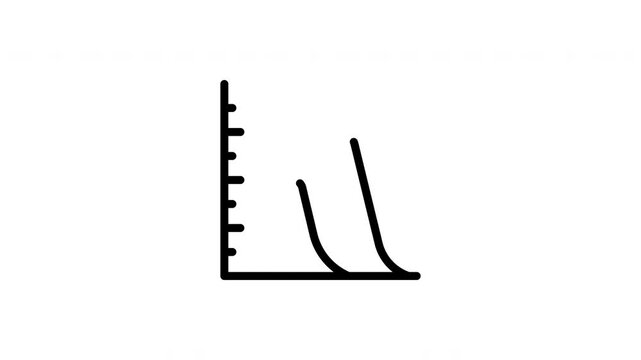 histogram animated icon