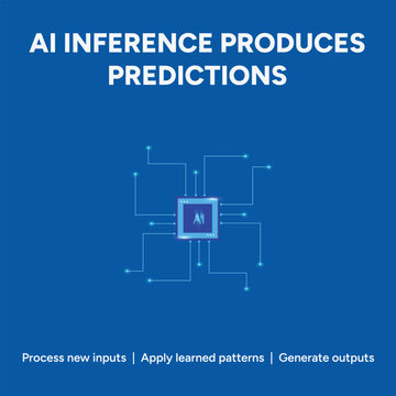 AI inference produces predictions, artificial intelligence processor chip on blue background, machine learning neural network diagram vector