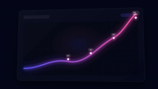 3D glowing business analytics dashboard with Q4 year-end growth spike