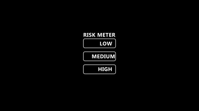White risk level selector shows low medium and high with highlighted on a black for security monitoring warnings and status displays.