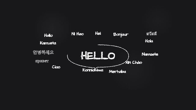 Multilingual Hello Greeting Word Cloud Animation on Dark Background.