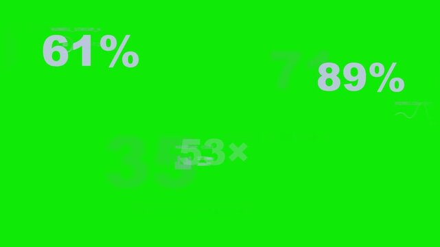 Dynamic data percentage count animation for digital financial or analytical reports a of counters and statistics on a green screen business analytics performance