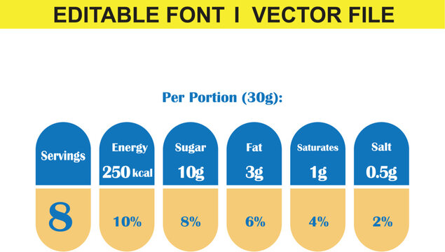 Nutrition Facts information label for cereal box package. Vector daily value ingredient information. Label of calories, fat Energy Vectors.