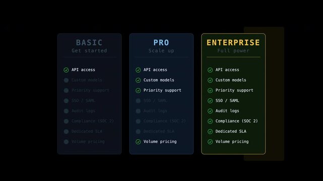 ai companies hight tier Ideal layout for software subscription pricing tiers, featuring various design options and interface elements. Perfect for presenting pro enterprise packages.