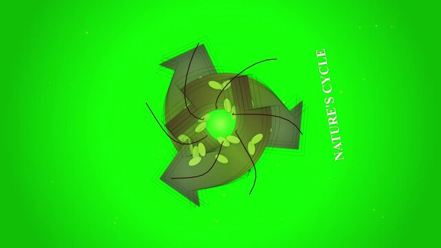 Rotating Recycling Symbol with Green Leaves Representing Nature Cycle