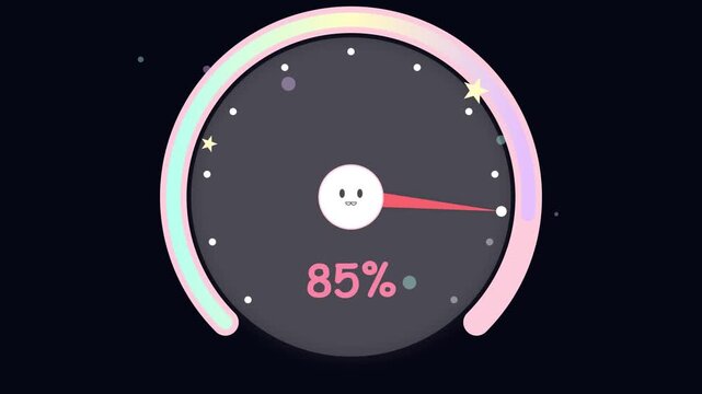 Loading progress circular gauge with a cute character face animation