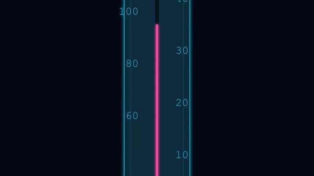 Digital Thermometer Rising Temperature Animation Showing Climate Change and Global Warming.