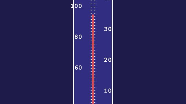 Digital Vertical Speed Indicator Gauge Animation for Flight Simulation.