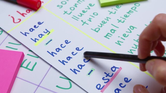 Close-up of student hand using pen to point at Spanish grammar words and weather phrases on a paper chart. Foreign language learning concept with colorful markers and sticky notes on table.