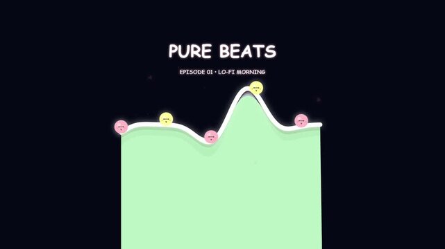 Animated sound wave visualization with rhythmic bouncing balls for music