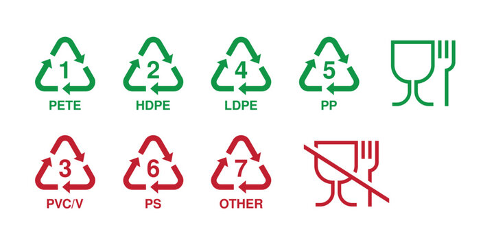 Plastic Recycling Codes and Food Safe Symbols Set, PETE HDPE PVC LDPE PP PS Other Resin Identification Icons, Food Contact Packaging Signs