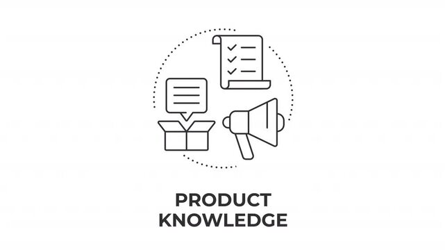 Product knowledge line concept icon animation. Brand equity and clarity. Customer education journeys. Consumer literacy. Animated outline round motion graphic. Minimal HD video with alpha channel
