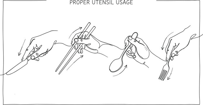 Instructional infographic banner showing correct way to hold knife chopsticks spoon and fork for proper table etiquette