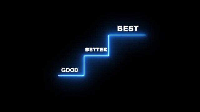 highlight staircase progress from good to better to best, glow line, continuous improvement, goal achievement, excellence in personal or professional growth 4k video animation