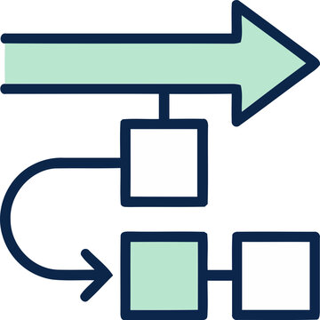 flowchart diagram with arrows and boxes
