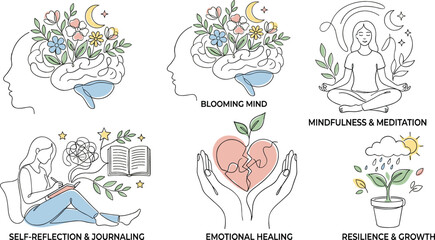 Naklejka premium Mental Health and Mindfulness Icon Set with Brain Blooming Meditation Self Care Emotional Healing Symbols for Website App Designs