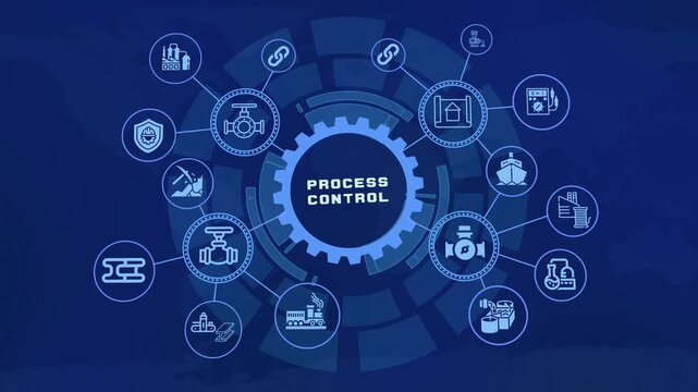 Advanced process control technology for industrial automation, pipeline operations, engineering systems and production optimization.
