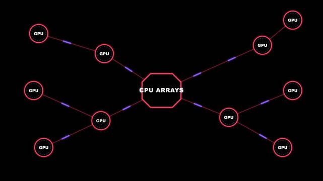 Digital Network Visualization of GPU Arrays and Computing Infrastructure.