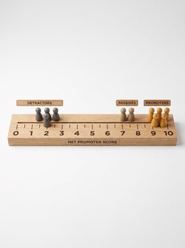 Wooden Net Promoter Score scale with peg figures representing detractors, passives, and promoters, concept of customer loyalty measurement, isolated on white background