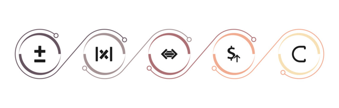 filled signs icons set - plus less, absolute, maths, currency value. editable vector for web and mobile ui