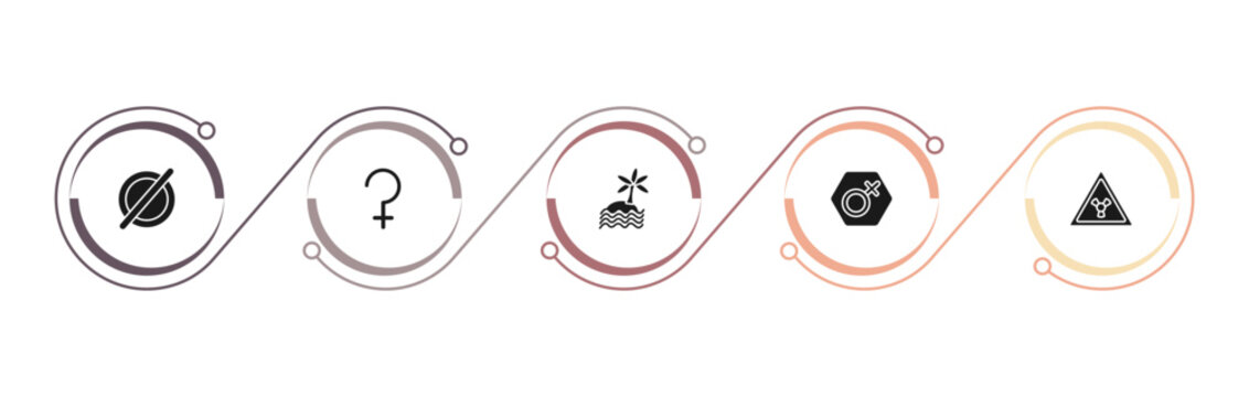 filled signs icons set - empty, ceres, beach, female. editable vector for web and mobile ui