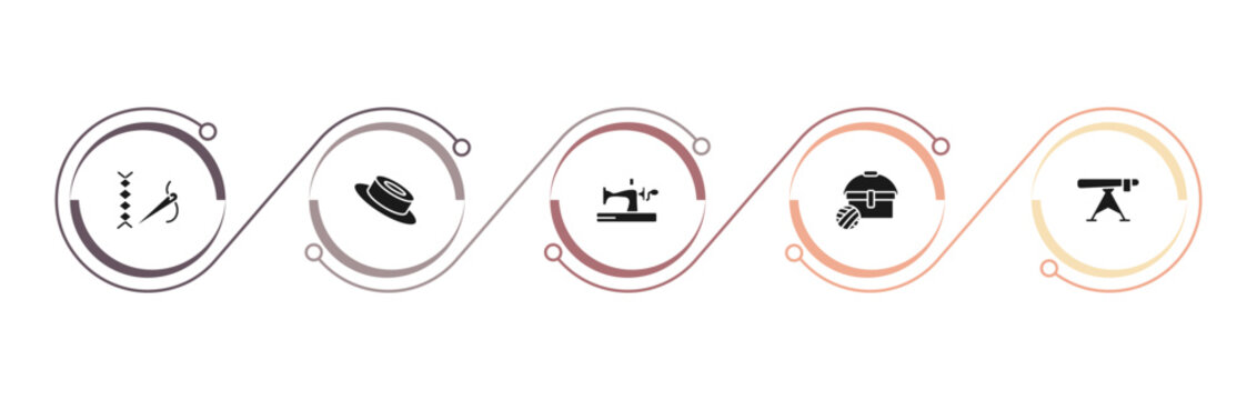 filled sew icons set - stiching, grommet, old sewing hine, sewing basket. editable vector for web and mobile ui