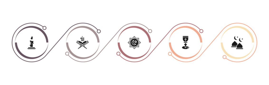filled religion icons set - candle, koran, rub el hizb, holy chalice. editable vector for web and mobile ui