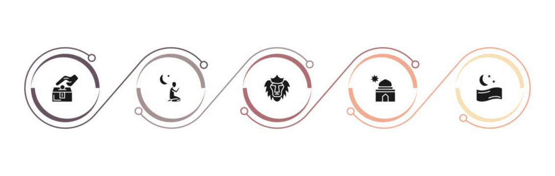 filled religion icons set - sadaqah charity, maghrib prayer, lion of judah, zuhr prayer. editable vector for web and mobile ui