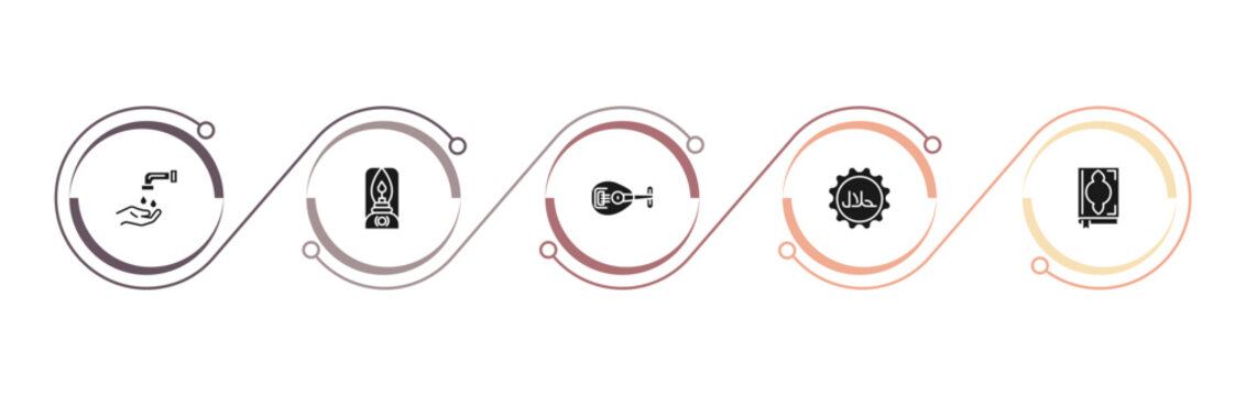 filled religion icons set - wudu, old oil lamp, oud, islamic halal. editable vector for web and mobile ui