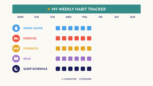 A colorful flat vector habit tracker with icons representing daily routines and progress indicators routine weekly schedule tracking