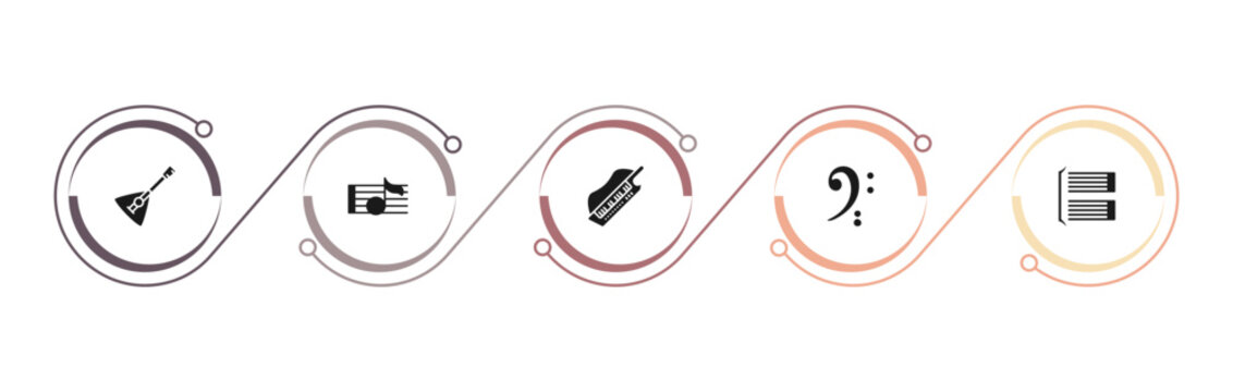 filled music and media collection. icons set - balalaika, crotchet, keytar, octave clef. editable vector for web and mobile ui