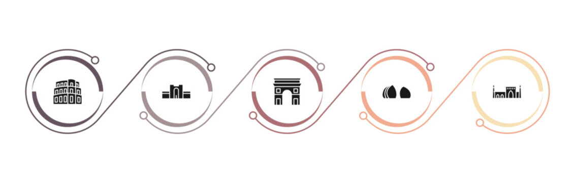 filled monuments icons set - pula arena, medieval walls in avila, arc of triomphe, al shaheed monument. editable vector for web and mobile ui