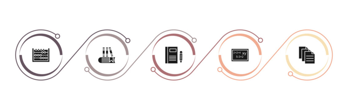 filled education icons set - abcus, hardbound book, closed book with marker, math class. editable vector for web and mobile ui